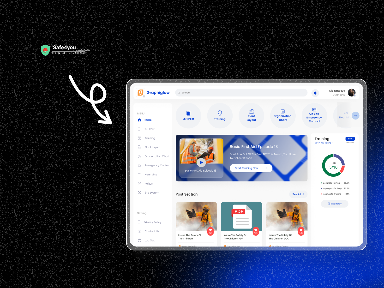 Safe4You safety training platform thumbnail